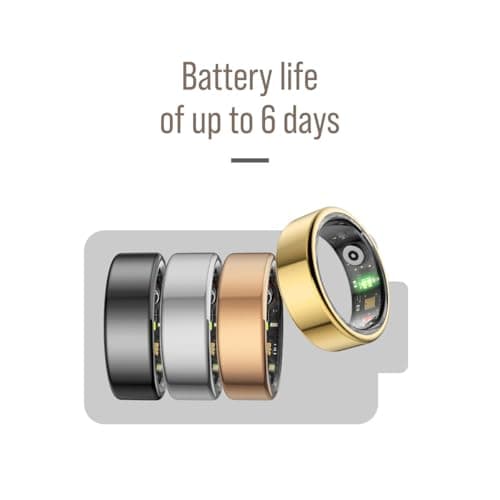 Herz P1 Smart Ring for Women & Men - (Size 7) 24/7 Health Metrics Fitness Ring, Tracks 20+ Biometrics, 6 Day Battery Life, Waterproof Stainless Steel, Free APP for iOS Android, No Subscription