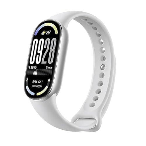 Xiaomi Mi Smart Band 10 Review: 21-Day Battery & Health Tracking Tested