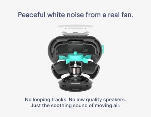 SNOOZ Smart White Noise Machine - Real Fan Inside for Non-Looping Sound, Portable Sleep Aid for Adults, Dogs, Travel, Home, Bedroom, Sleeping, Office Privacy, Therapy, & Baby Registry Essential- Cloud