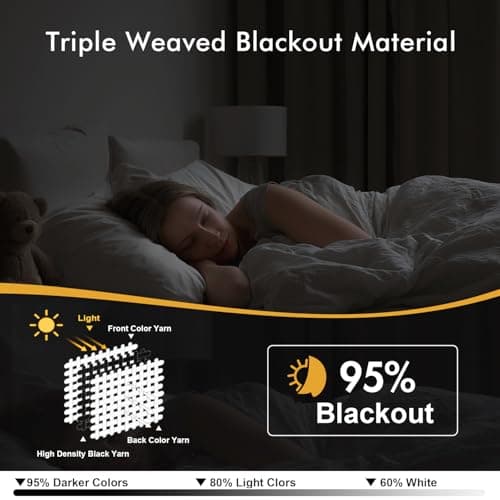 MIULEE Blackout Curtains for Bedroom Living Room 2 Panels, Thermal Insulated Room Darkening Drapes Grommet Noise Reducing Light Blocking Window Treatments 63 Inches Long 40x63 Inch Black