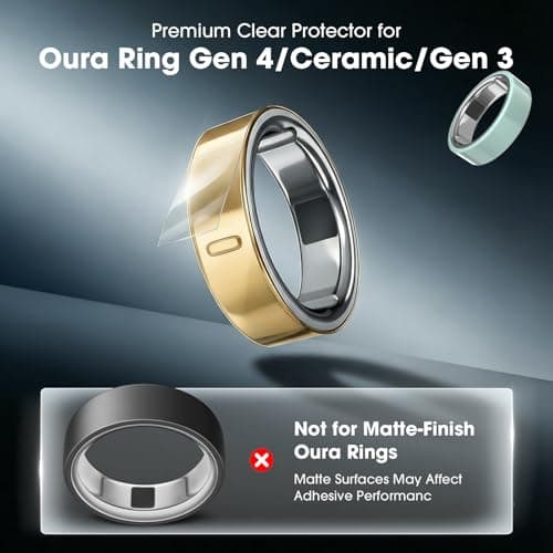 sylacor Ultra-Thin Clear Cover for Oura Ring Gen 4/4 Ceramic/Gen 3, Invisible Anti-Scratch Protective Film, Slim Smart Ring Protector Skin Accessories for Men Women (8Pack, Size 6/7/8)