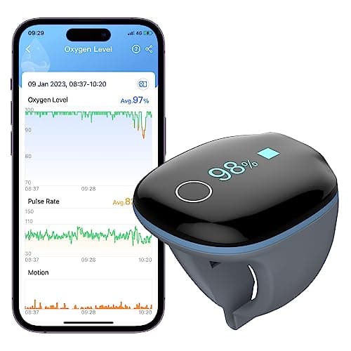 Wellue O2Ring : Mon Test Complet de l'Oxymètre de Pouls Connecté