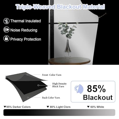 Simplebrand Ava Sage Green Blackout Curtains for Bedroom 63 Inch Length 2 Panels Set, Solid Thermal Insulated Energy Saving Rod Pocket Window Treatment Curtains Blackout Drapes, W40 x L63 Inch, Sage