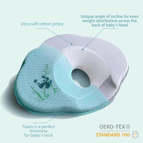 SECOND MUM Bed Cushion,Skin-Friendly & Breathable, Soft & Cosy, Easy Clean & Machine Washerable Must Have Essential