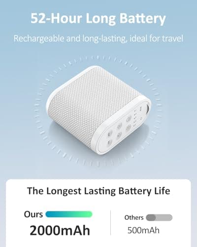Portable Travel Sound Machine for Adults, Baby Sleeping : Super Long-Lasting & Rechargeable Battery, Headphone Jack, 21 Sounds - White Noise Machine for Office Privacy & Noise Canceling, Home, Gift