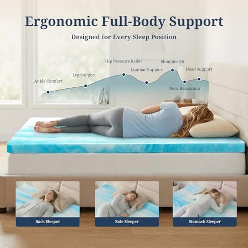 IULULU Twin Size Mattress Topper, 2 Inch Gel Memory Foam Topper, Light Comfort Upgrade, CertiPUR-US Certified