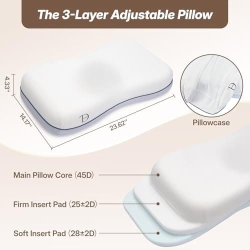 Dorefox Cervical Neck Pillow for Neck & Shoulder Support, Adjustable Memory Foam Pillow with Customizable Height and Firmness, Ergonomic Pillow for Side, Back，Stomach and Combination Sleepers