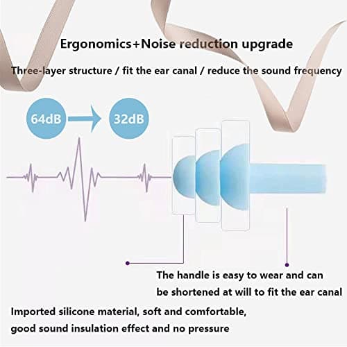 Earplugs for Sleeping Noise Cancelling, Reusable Ear Plugs– Super Soft, Silicone Ear Plug, for Sleeping 8 Pairs, Swimming, Snoring, Concerts, Work, Noisy Places (8 Colors)
