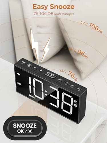 PPLEE Alarm Clock for Bedroom,Upgrade Digital Clock Large Bold Number,5 Level Brightness Volume,2 Alarms,Weekend Weekday Mode,Type C/USB Charger Port,Loud Table Clock with Power Off Memory for Any Age