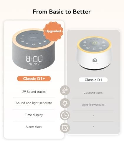 Dreamegg D1+ Sound Machine & Alarm Clock - Sound Machine for Sleep, White Noise Machine with 29 Soothing Sounds, Night Light, 0-100% Dimmable, White Noise Alarm Clock for Bedrooms Adults Baby