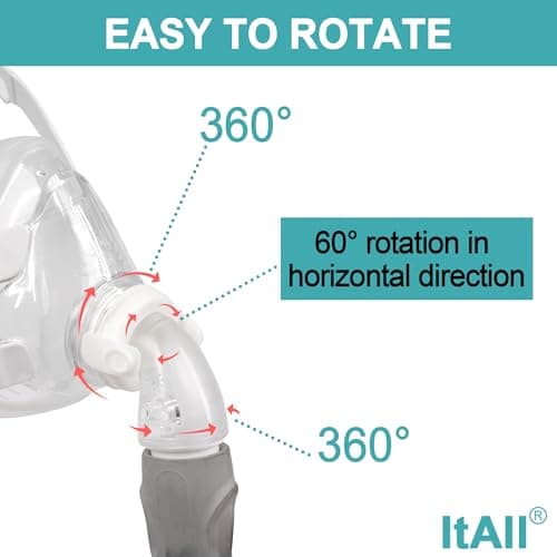 Replacement Swivel Elbow Connector for Airfit F20 F30, H/SA FSA Eligible CPAP Supplies, One pack, ItAll Supplies