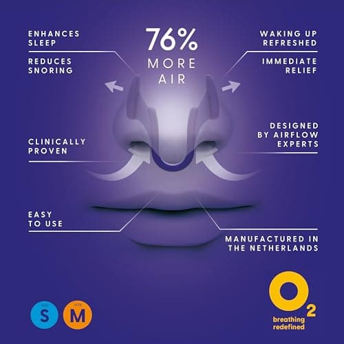 Air Max Nasal Dilators Trial Pack - Anti Snoring Devices - 76% More Airflow for Better Breathing & Against Nasal Congestion - Guaranteed Fit (1x Small & 1x Medium) - Reusable
