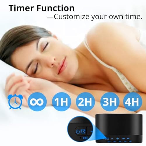 Magicteam Sound White Noise Machine with 20 Non Looping Natural Soothing Sounds and Memory Function 32 Levels of Volume Powered by AC or USB and Sleep Sound Timer Therapy for Baby Kids Adults