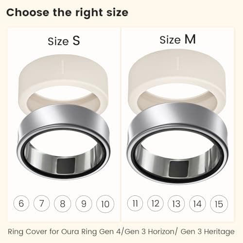 15 Pack Cover Compatible with Oura Ring Gen 4/ Gen 3 Horizon/Gen 3 Heritage - Charging Directly with Protector, Anti-Scratch Elastic Thin Silicone Case for Men Women Working Out