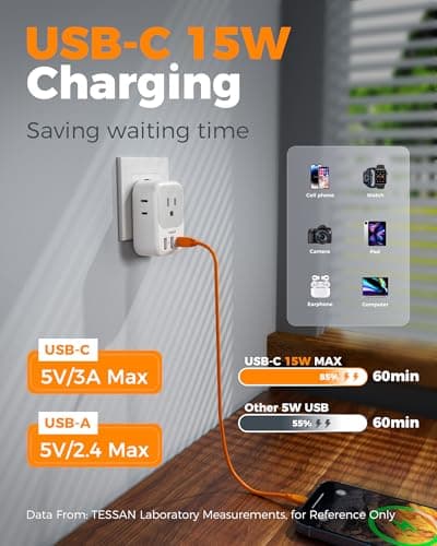 European Travel Plug Adapter USB C, TESSAN International Plug Adapter with 4 AC Outlets 3 USB Charging Ports, Type C Europe Power Adaptor for US to EU France Germany Iceland Spain Italy