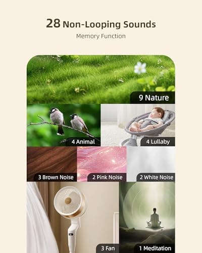 Wall Plug in White Noise Sound Machine for Office Privacy, Sunset Inspiration Baby Sound Machine for Night Feeding, Sleep Machine with Light and 28 Non-Looping Sounds