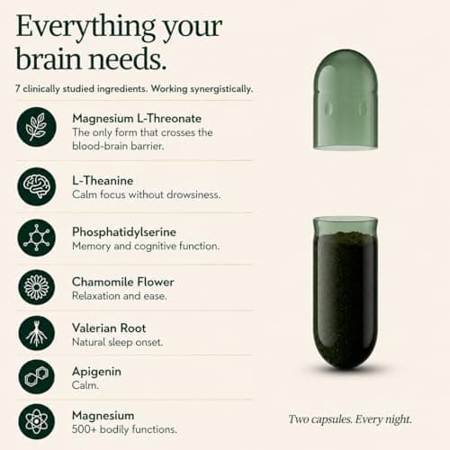 Magnesium L-Threonate with Apigenin, Valerian Root & L-Theanine – No Melatonin Restful Sleep & Brain Supplement – Clinically Studied 7-Ingredient Formula – Memory & Focus – 60 Capsules