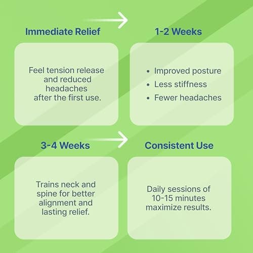 Occipital Release Tool for Pivotal Therapy & TMJ Device – Cervical Traction Pillow for Neck, Shoulder, and Back Pain Relief - Tension Headaches, Manipulation Therapies, Trigger Points