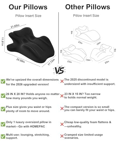 HOMEPAC Ergonomic Memory Foam Wedge Pillow, 27° Angled Support for Neck and Waist, Multi-Position Support Pillow - Black (Plus Size 25.5 * 21.5 * 11.8 inch)