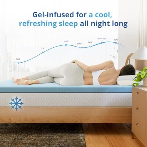 EGOHOME 2 Inch Full Memory Foam Mattress Topper, Cooling Gel Infused & Pressure Relieving Pad in a Box, Dorm Room Essentials, CertiPUR Certified, Blue