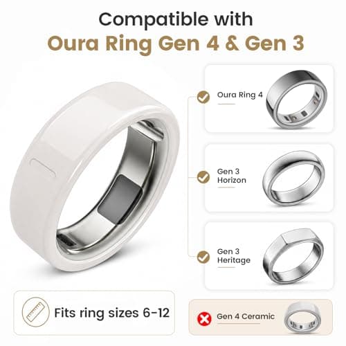 sylacor 4 Pack Ring Cover Compatible with Oura Ring Gen 4/Gen 3 Horizon/Heritage, Anti-Scratch Ultra Thin Smart Ring Accessories for Men Women, Ceramic-Look Soft TPU Ring Case (Not for Gen 4 Ceramic)