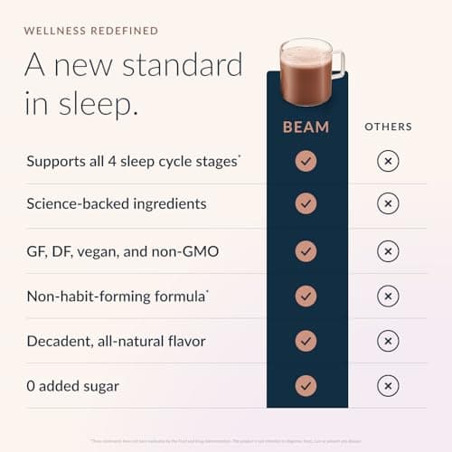 Beam Dream Sleep Powder – Sleep Aid for Adults with Melatonin, Magnesium, L-Theanine, Reishi Mushroom & Apigenin Sleep Supplement, Sleepy Cocoa Bedtime Drink Mix, Brownie Batter Flavor, 30 Servings