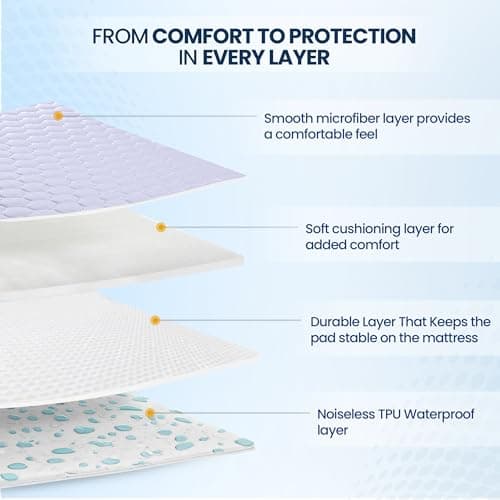 Utopia Bedding Waterproof Mattress Protector, Queen Mattress Pad, Noiseless Quilted Fitted Cover with Deep Pocket Stretches up to 16 Inches (White)