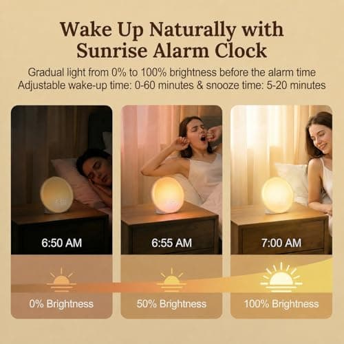 Wake Up Light Sunrise Alarm Clock with 17 Nightlights, Alarm Clocks for Bedbrooms Sound Machine with 5W Bluetooth Speaker, 25 Soothing Sounds, SleepTimer, Dual Alarms, FM Radio, Gift for Kids, Adults