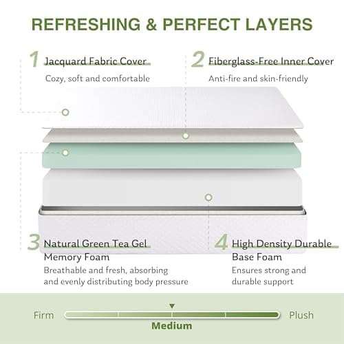 EGOHOME Full Size Memory Foam Mattress, 8 Inch Bed Mattress in A Box with Cooling Green Tea Gel, Pressure Relief with Medium Firm Support, CertiPUR-US Certified, 75''L x 54''W, ‎37.3 pounds White