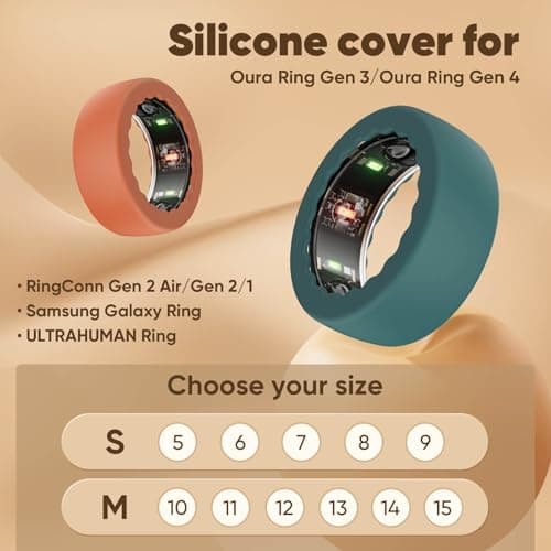 BO&DQQ 15 Pack Ring Cover Compatible with Oura Ring Gen 4/4 Ceramic,Gen 3 Horizon/Heritage, Anti-Scratch Elastic Silicone Smart Ring Protector Case for Men Women Working Out Gym