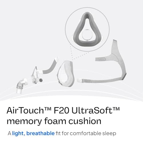 ResMed AirTouch F20 Full Face Replacement Cushion - Medium