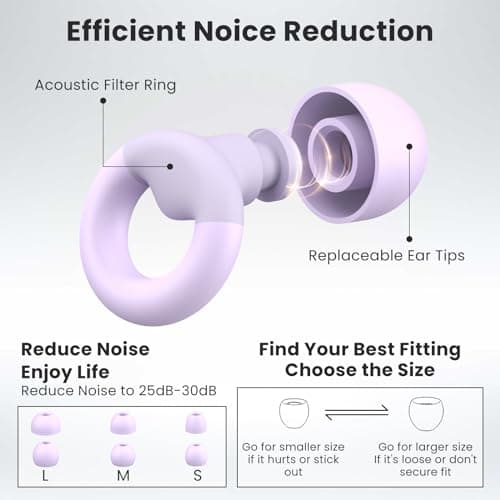 JUSTRVN Earplugs for Sleeping,Noise Reduction Soft Silicone Ear plugs with 7 Pairs Ear tips&One Connection Cord,Hearing Protection Reusable Earplugs for Sleeping,Concert,Work&Sound Reduction 25dB-30db