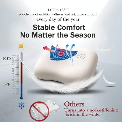 HighBeds Cervical Neck Pillow - Side Sleeper Pillow for Neck Pain Relief, Soft Ergonomic Memory Foam Pillows Ice Silk Zipperless Pillowcase, Eco-Friendly and Durable Material (White)