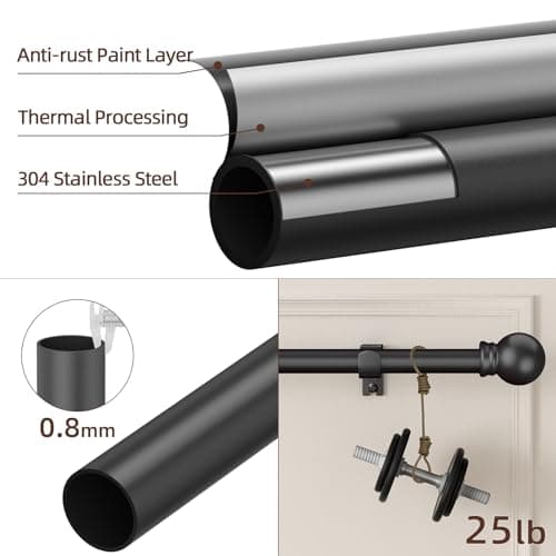 SMODBRODRE Black Curtain Rods for Window 28 to 48, 5/8 inch Small Decorative Curtain Rod Set with Brackets