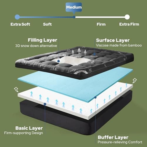 BEDLORE 4 Inch Memory Foam Mattress Topper Queen,2-in-1 Dual Layer Design (2" Gel Memory Foam + 2" Plush Pillow Top Cover) Mattress Topper Medium-Firm,Pressure Relief & Back Pain Support(Dark Gray)
