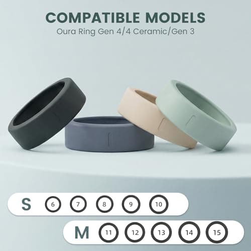 10 Pack Ring Cover Compatible with Oura Ring Gen 4/4 Ceramic/Gen 3, Ultra-Thin Anti-Scratch Silicone Ring Protector for Women Men Gym Workout, Charge Without Removal, Upgraded Inner Grip