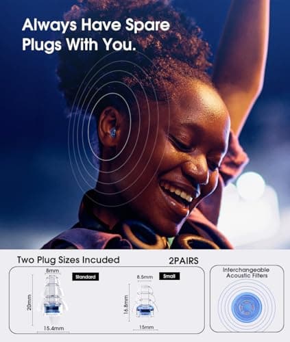 Hearprotek Concert Ear Plugs, 2Pairs Reusable high Fidelity Musician Ear Plugs for Concerts Loud Music-Noise Reduction Ear Protection earplugs for Rave,Festival,Music,Tinnitus Relief