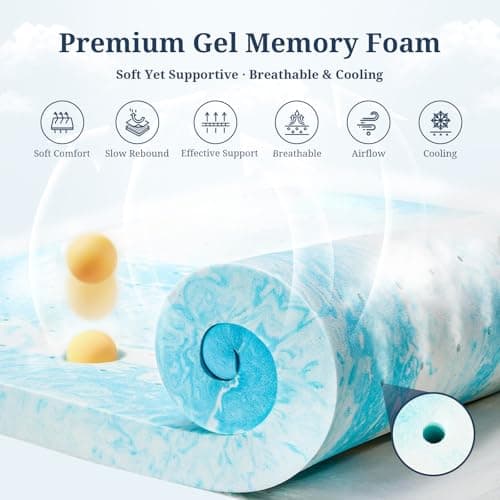 IULULU Twin Size Mattress Topper, 2 Inch Gel Memory Foam Topper, Light Comfort Upgrade, CertiPUR-US Certified