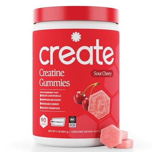 Create Creatine Gummies Review 2025: Do They Work?