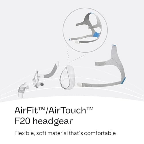 Resmed AirFit/AirTouch F20 Headgear - Replacement CPAP Headgear - Frame System & Full Face Cushion Not Included - Premium CPAP Accessories - Large, Blue