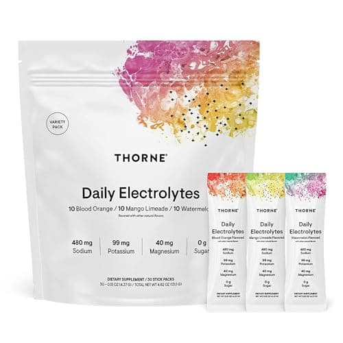 Thorne Daily Electrolytes Review 2025 – Is It Worth It?