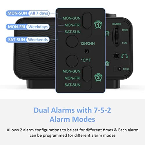uscce Digital Dual Alarm Clock Radio - 0-100% Dimmer with Weekday/Weekend Mode, 6 Sounds Adjustable Volume, FM Radio w/Sleep Timer, Snooze, 2 USB Charging Ports, Thermometer, Battery Backup