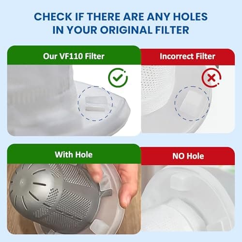 4 Pack Replacement Filter Compatible with Black & Decker Power Tools VF110 Dustbuster Cordless Vacuum CHV1410L CHV9610 CHV1210 CHV1510 CHV1410 CHV1410B BDH2000L Part 90558113-01