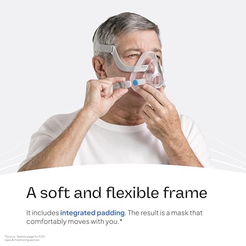 Resmed AirFit/AirTouch F20 Headgear - Replacement CPAP Headgear - Frame System & Full Face Cushion Not Included - Premium CPAP Accessories - Large, Blue