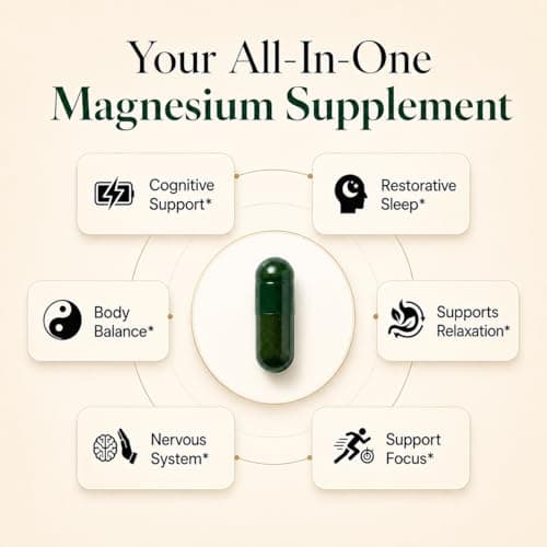 Magnesium L-Threonate with Apigenin, Valerian Root & L-Theanine – No Melatonin Restful Sleep & Brain Supplement – Clinically Studied 7-Ingredient Formula – Memory & Focus – 60 Capsules