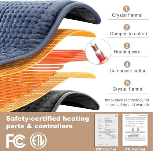 VAAGHANM Heating Pad: 33 x 17 inches Electric Heating Pad for Back -Extra Large Heat Pad for Shoulder/Neck/Knee/Arms - Upgraded 6 Timer & 6 Temperature Controller -Auto Shut Off- Gift for Mom