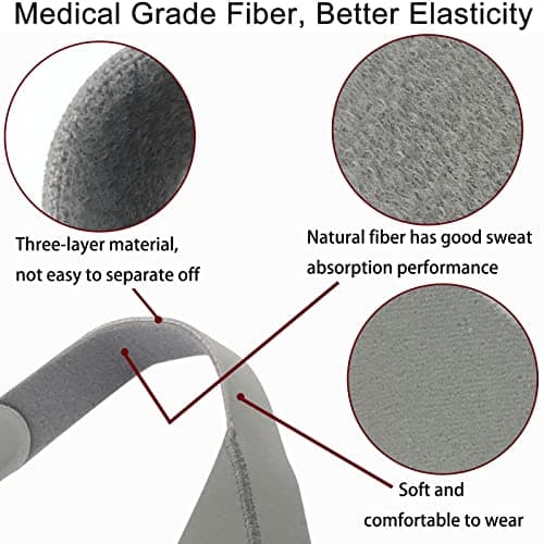 CPAP Mask Headgear Strap, Universal CPAP Headgear Strap for CPAP Mask, Comfortable Durable Stretchy Material, StandardGray (Headgear Only) (Gray, 1PCS)