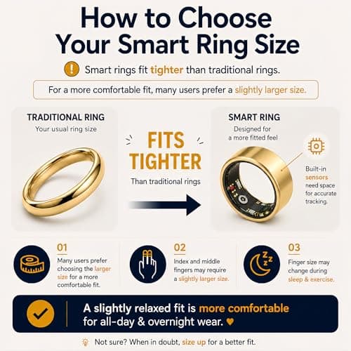 Aoyool Smart Ring Health & Fitness Tracker for Men & Women, Heart Rate, SPO₂, Sleep & Activity Monitoring, IP68 Waterproof, Long Battery Life, Family Care Mode, No Subscription Fee (Gold, 8)