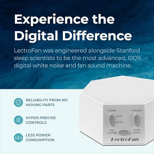 Adaptive Sound Technologies LectroFan Classic - Soothing Sound Machine for Sleep - Built-in Sleep Timer - Compact Design - Non-Looping Sounds - Speech Privacy - White