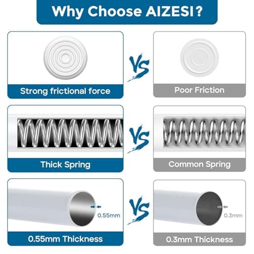 AIZESI Spring Tension Curtain Rods Short Tension Rod (White,17" to 28"-2Pcs)